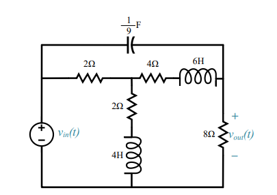 2Ω
42
6H
Vin(t)
80 ZVour(1)
4H
(+ 1
