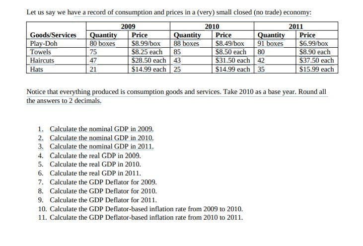 Let us say we have a record of consumption and prices in a (very) small closed (no trade) economy:
2009
Quantity
80 boxes
2010
Quantity
88 boxes
2011
Goods/Services
Price
Price
Quantity
91 boxes
Price
Play-Doh
Towels
Haircuts
Hats
$8.99/box
$8.49/box
$6.99/box
$8.90 each
$37.50 each
$15.99 each
$8.50 each
$8.25 each
$28.50 each 43
$14.99 each 25
75
85
80
$31.50 each 42
$14.99 each 35
47
21
Notice that everything produced is consumption goods and services. Take 2010 as a base year. Round all
the answers to 2 decimals.
1. Calculate the nominal GDP in 2009.
2. Calculate the nominal GDP in 2010.
3. Calculate the nominal GDP in 2011.
4. Calculate the real GDP in 2009.
5. Calculate the real GDP in 2010.
6. Calculate the real GDP in 2011.
7. Calculate the GDP Deflator for 2009.
8. Calculate the GDP Deflator for 2010.
9. Calculate the GDP Deflator for 2011.
10. Calculate the GDP Deflator-based inflation rate from 2009 to 2010.
11. Calculate the GDP Deflator-based inflation rate from 2010 to 2011.
