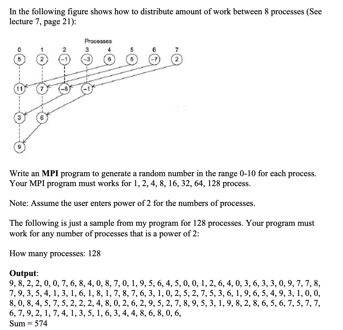 In the following figure shows how to distribute amount of work between 8 processes (See
lecture 7, page 21):
Processes
2
3
6
2
3
Write an MPI program to generate a random number in the range 0-10 for each process.
Your MPI program must works for 1, 2, 4, 8, 16, 32, 64, 128 process.
Note: Assume the user enters power of 2 for the numbers of processes.
The following is just a sample from my program for 128 processes. Your program must
work for any number of processes that is a power of 2:
How many processes: 128
Output:
9, 8, 2, 2, 0, 0, 7, 6, 8, 4, 0, 8, 7, 0, 1, 9, 5, 6, 4, 5, 0, 0, 1, 2, 6, 4, 0, 3, 6, 3, 3, 0, 9, 7, 7, 8,
7,9, 3, 5, 4, 1, 3, 1, 6, 1, 8, 1, 7, 8, 7, 6, 3, 1, 0, 2, 5, 2, 7, 5, 3, 6, 1, 9, 6, 5, 4, 9, 3, 1, 0, 0,
8, 0, 8, 4, 5, 7, 5, 2, 2, 2, 4, 8, 0, 2, 6, 2, 9, 5, 2, 7, 8, 9, 5, 3, 1, 9, 8, 2, 8, 6, 5, 6, 7, 5, 7, 7,
6, 7, 9, 2, 1, 7, 4, 1, 3, 5, 1, 6, 3, 4, 4, 8, 6, 8, 0, 6,
Sum = 574
3)
