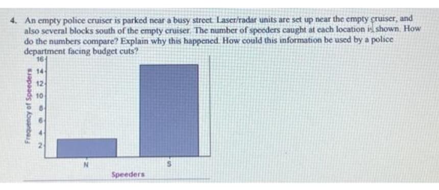 4. An empty police cruiser is parked near a busy street Laser/radar units are set up near the empty cruiser, and
also several blocks south of the empty cruiser. The number of speeders caught at each location is shown. How
do the numbers compare? Explain why this happened. How could this information be used by a police
department facing budget cuts?
164
14
Frequency of Speeders
12
10
64N
N
Speeders