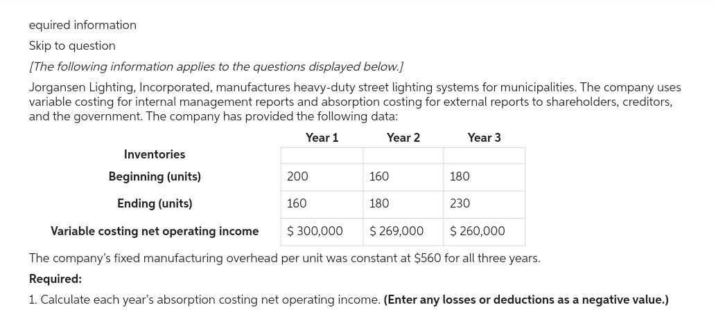 equired information
Skip to question
[The following information applies to the questions displayed below.]
Jorgansen Lighting, Incorporated, manufactures heavy-duty street lighting systems for municipalities. The company uses
variable costing for internal management reports and absorption costing for external reports to shareholders, creditors,
and the government. The company has provided the following data:
Year 1
Year 2
Inventories
Beginning (units)
Ending (units)
200
160
160
180
Year 3
180
230
Variable costing net operating income
$ 300,000
$ 269,000
$ 260,000
The company's fixed manufacturing overhead per unit was constant at $560 for all three years.
Required:
1. Calculate each year's absorption costing net operating income. (Enter any losses or deductions as a negative value.)