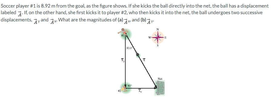 Soccer player #1 is 8.92 m from the goal, as the figure shows. If she kicks the ball directly into the net, the ball has a displacement
labeled. If, on the other hand, she first kicks it to player #2, who then kicks it into the net, the ball undergoes two successive
displacements, Ay and x. What are the magnitudes of (a)x and (b) Ay.
7
30.0
90⁰
4₂
W-
N
Net
E