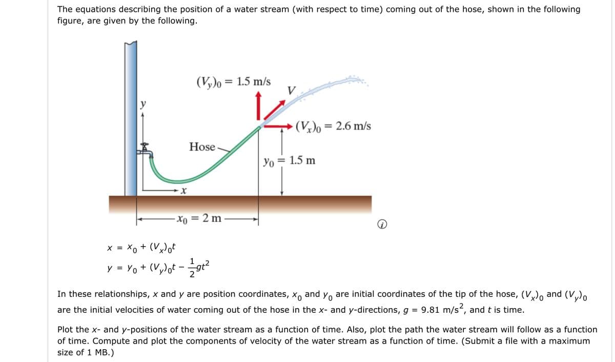 The equations describing the position of a water stream (with respect to time) coming out of the hose, shown in the following
figure, are given by the following.
y
X
(Vy)o = 1.5 m/s
Hose
-Xo = 2m
x = x₁ + (Vx) ot
y = Y₁ + (V₂) ot — — — gt²
2
V
(V₂) = 2.6 m/s
Yo = 1.5 m
In these relationships, x and y are position coordinates, x and y are initial coordinates of the tip of the hose, (Vx) and (V₂)
are the initial velocities of water coming out of the hose in the x- and y-directions, g = 9.81 m/s², and t is time.
Plot the x- and y-positions of the water stream as a function of time. Also, plot the path the water stream will follow as a function
of time. Compute and plot the components of velocity of the water stream as a function of time. (Submit a file with a maximum
size of 1 MB.)