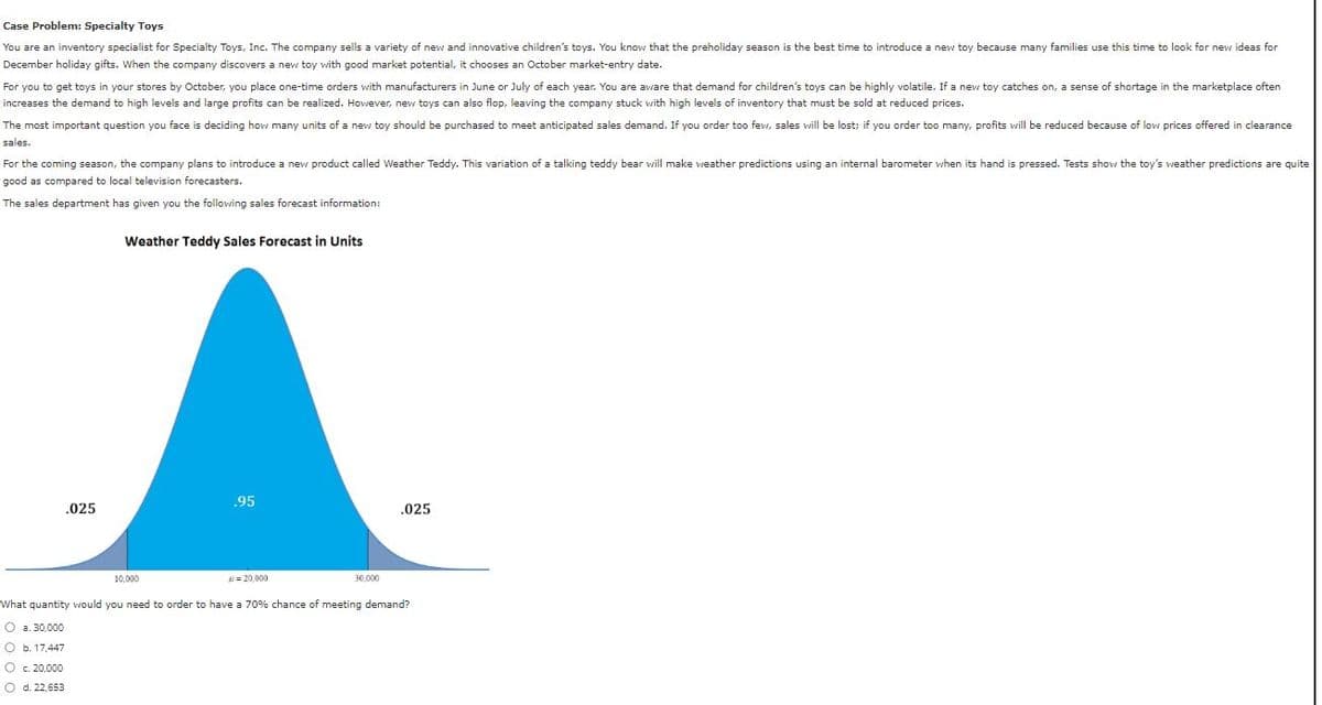 ### Case Problem: Specialty Toys

#### Introduction
You are an inventory specialist for Specialty Toys, Inc. The company sells a variety of new and innovative children's toys. You know that the preholiday season is the best time to introduce a new toy because many families use this time to look for new ideas for December holiday gifts. When the company discovers a new toy with good market potential, it chooses an October market-entry date.

#### The Challenge
For you to get toys in your stores by October, you place one-time orders with manufacturers in June or July of each year. You are aware that demand for children's toys can be highly volatile. If a new toy catches on, a sense of shortage in the marketplace often increases the demand to high levels and large profits can be realized. However, new toys can also flop, leaving the company stuck with high levels of inventory that must be sold at reduced prices. 

The most important question you face is deciding how many units of a new toy should be purchased to meet anticipated sales demand. If you order too few, sales will be lost; if you order too many, profits will be reduced because of low prices offered in clearance sales.

#### Upcoming Season's Product
For the coming season, the company plans to introduce a new product called Weather Teddy. This variation of a talking teddy bear will make weather predictions using an internal barometer when its hand is pressed. Tests show the toy’s weather predictions are quite good as compared to local television forecasters.

#### Sales Forecast
The sales department has given you the following sales forecast information:

**Graph Analysis: Weather Teddy Sales Forecast in Units**

The graph illustrates a normal distribution curve representing the forecast for Weather Teddy sales. Key features and information from the graph include:
- **Probability Distribution:**
  - **0.025 (2.5%)** on both tails of the graph represents the extremes of the distribution (low and high sales).
  - **0.95 (95%)** represents the central region of the graph, indicating the high probability area where most sales will likely fall.
- **Mean (µ):** The expected average sales figure is **20,000 units**.
- **Range:** The distribution covers a range from approximately **10,000** to **30,000 units**.

#### Decision Making
To determine the appropriate ordering quantity to ensure a 70% chance of meeting demand, consider the following options:
- **a.** 30,000 units
- **b