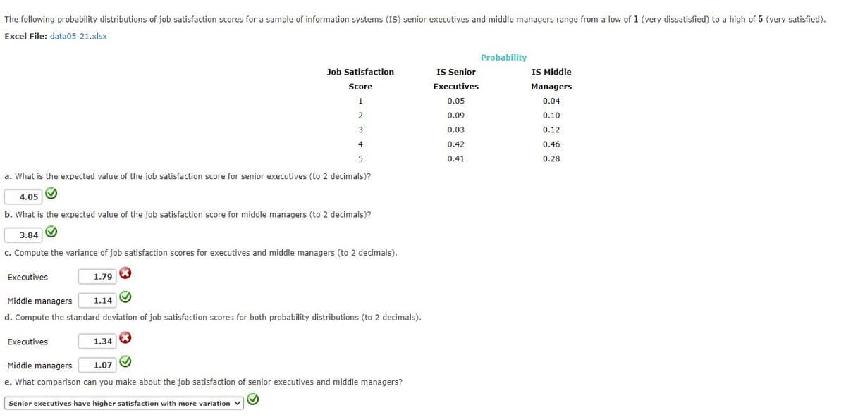 The following probability distributions of job satisfaction scores for a sample of information systems (IS) senior executives and middle managers range from a low of 1 (very dissatisfied) to a high of 5 (very satisfied).
Excel File: data05-21.xlsx
a. What is the expected value of the job satisfaction score for senior executives (to 2 decimals)?
4.05
b. What is the expected value of the job satisfaction score for middle managers (to 2 decimals)?
3.84
c. Compute the variance of job satisfaction scores for executives and middle managers (to 2 decimals).
Executives
1.79
Executives
Middle managers
d. Compute the standard deviation of job satisfaction scores for both probability distributions (to 2 decimals).
Job Satisfaction
Score
1
2
3
4
5
1.14
1.34
Middle managers
1.07
e. What comparison can you make about the job satisfaction of senior executives and middle managers?
Senior executives have higher satisfaction with more variation ✓
IS Senior
Executives
0.05
0.09
0.03
0.42
0.41
Probability
IS Middle
Managers
0.04
0.10
0.12
0.46
0.28