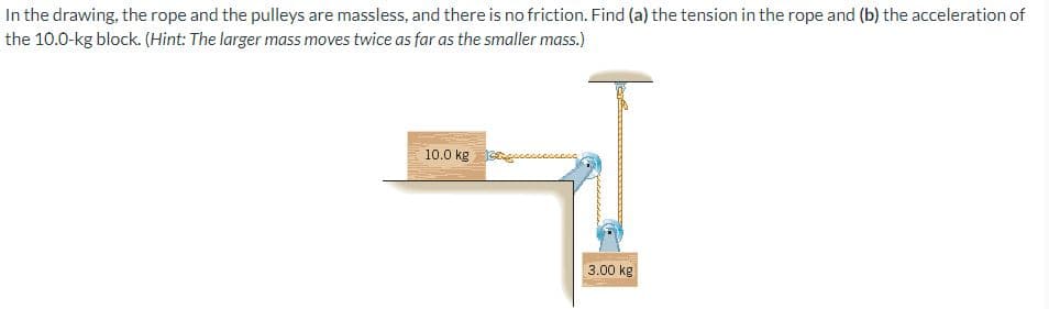 In the drawing, the rope and the pulleys are massless, and there is no friction. Find (a) the tension in the rope and (b) the acceleration of
the 10.0-kg block. (Hint: The larger mass moves twice as far as the smaller mass.)
10.0 kg 3
3.00 kg