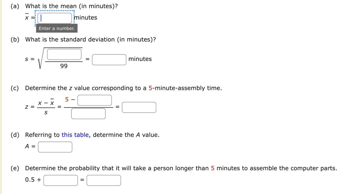 (a) What is the mean (in minutes)?
minutes
x = |
‒‒‒‒‒
Enter a number.
(b) What is the standard deviation (in minutes)?
S =
Z =
X X
99
(c) Determine the z value corresponding to a 5-minute-assembly time.
5
S
=
=
minutes
=
=
(d) Referring to this table, determine the A value.
A =
(e) Determine the probability that it will take a person longer than 5 minutes to assemble the computer parts.
0.5 +