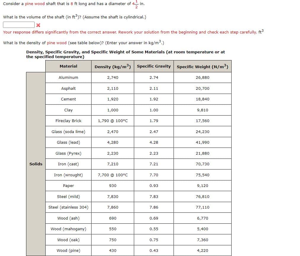Consider a pine wood shaft that is 8 ft long and has a diameter of 4 in.
2
What is the volume of the shaft (in ft³)? (Assume the shaft is cylindrical.)
x
Your response differs significantly from the correct answer. Rework your solution from the beginning and check each step carefully. ft3
What is the density of pine wood (see table below)? (Enter your answer in kg/m³.)
Density, Specific Gravity, and Specific Weight of Some Materials (at room temperature or at
the specified temperature)
Material
Solids
Aluminum
Asphalt
Cement
Clay
Fireclay Brick
Glass (soda lime)
Glass (lead)
Glass (Pyrex)
Iron (cast)
Iron (wrought)
Paper
Steel (mild)
Steel (stainless 304)
Wood (ash)
Wood (mahogany)
Wood (oak)
Wood (pine)
Density (kg/m³) Specific Gravity Specific Weight (N/m³)
26,880
2,740
2,110
1,920
1,000
1,790 @ 100°C
2,470
4,280
2,230
7,210
7,700 @100°C
930
7,830
7,860
690
550
750
430
2.74
2.11
1.92
1.00
1.79
2.47
4.28
2.23
7.21
7.70
0.93
7.83
7.86
0.69
0.55
0.75
0.43
20,700
18,840
9,810
17,560
24,230
41,990
21,880
70,730
75,540
9,120
76,810
77,110
6,770
5,400
7,360
4,220