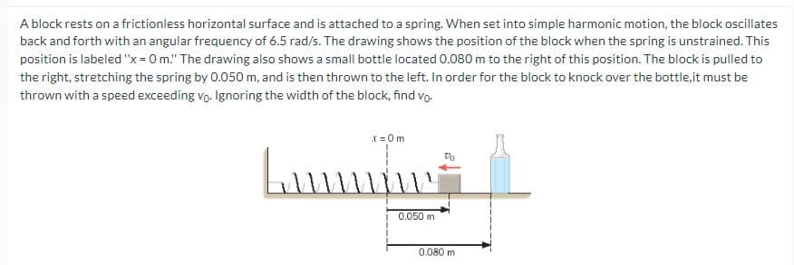 A block rests on a frictionless horizontal surface and is attached to a spring. When set into simple harmonic motion, the block oscillates
back and forth with an angular frequency of 6.5 rad/s. The drawing shows the position of the block when the spring is unstrained. This
position is labeled "x = 0 m." The drawing also shows a small bottle located 0.080 m to the right of this position. The block is pulled to
the right, stretching the spring by 0.050 m, and is then thrown to the left. In order for the block to knock over the bottle, it must be
thrown with a speed exceeding vo. Ignoring the width of the block, find vo.
x=0m
الفيسا
0.050 m
0.080 m