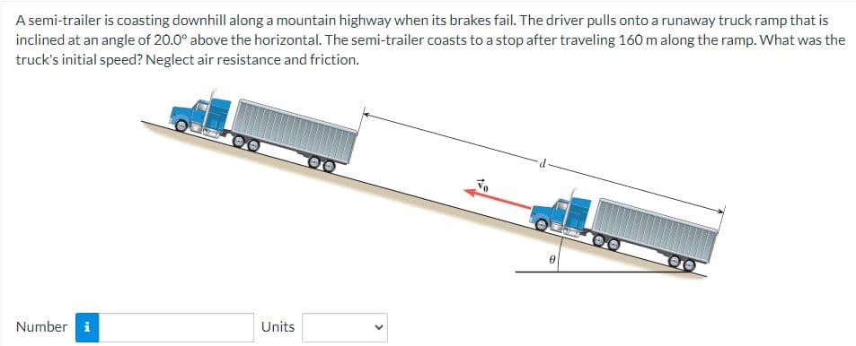 A semi-trailer is coasting downhill along a mountain highway when its brakes fail. The driver pulls onto a runaway truck ramp that is
inclined at an angle of 20.0° above the horizontal. The semi-trailer coasts to a stop after traveling 160 m along the ramp. What was the
truck's initial speed? Neglect air resistance and friction.
Number i
Units
Vo