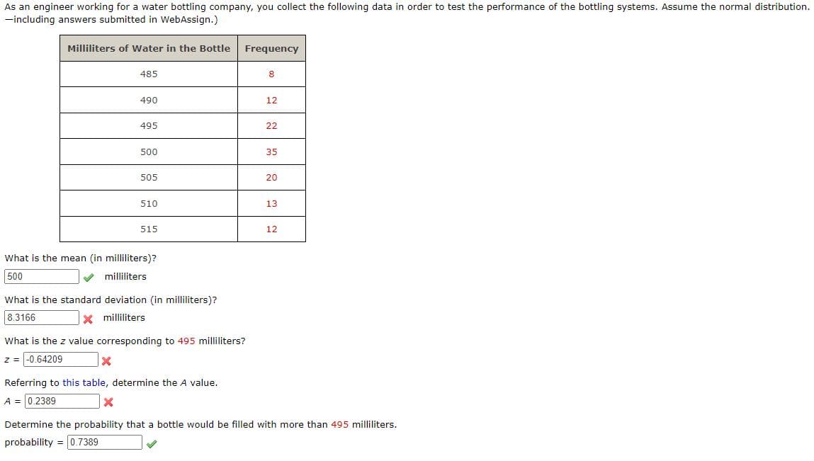 As an engineer working for a water bottling company, you collect the following data in order to test the performance of the bottling systems. Assume the normal distribution.
-including answers submitted in WebAssign.)
Milliliters of Water in the Bottle
485
490
495
500
505
510
515
What is the mean (in milliliters)?
500
milliliters
What is the standard deviation (in milliliters)?
8.3166
X milliliters
Frequency
What is the z value corresponding to 495 milliliters?
z = -0.64209
x
Referring to this table, determine the A value.
A = 0.2389
x
8
12
22
35
20
13
12
Determine the probability that a bottle would be filled with more than 495 milliliters.
probability=0.7389
✓