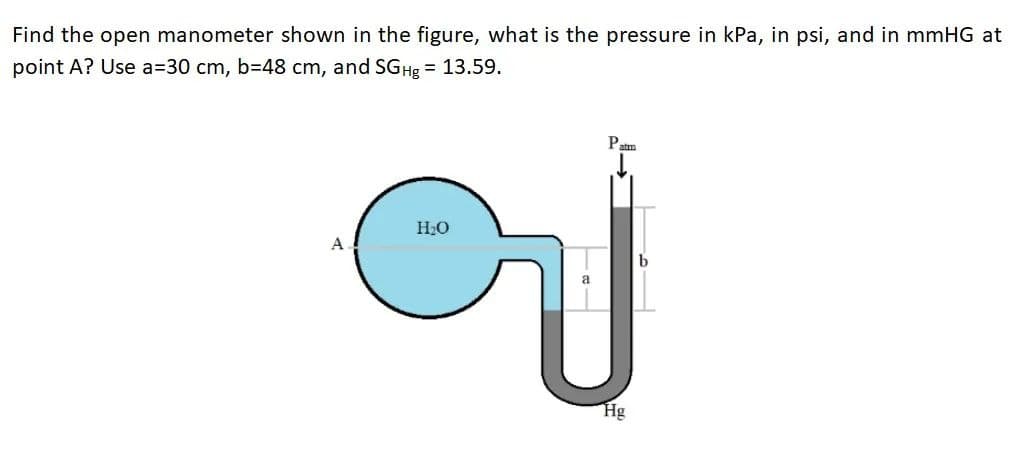 Find the open manometer shown in the figure, what is the pressure in kPa, in psi, and in mmHG at
point A? Use a=30 cm, b=48 cm, and SGHg = 13.59.
A
H₂O
a
P.
Hg
b