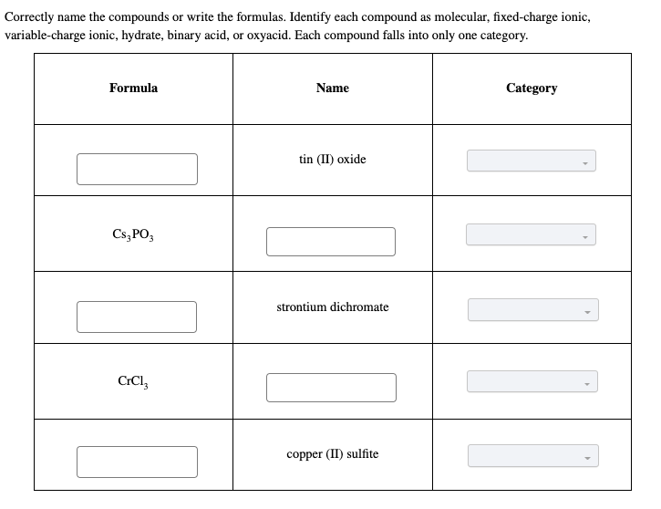 Correctly name the compounds or write the formulas. Identify each compound as molecular, fixed-charge ionic,
variable-charge ionic, hydrate, binary acid, or oxyacid. Each compound falls into only one category.
Formula
Cs3 PO 3
CrCl3
Name
tin (II) oxide
strontium dichromate
copper (II) sulfite
Category
||||