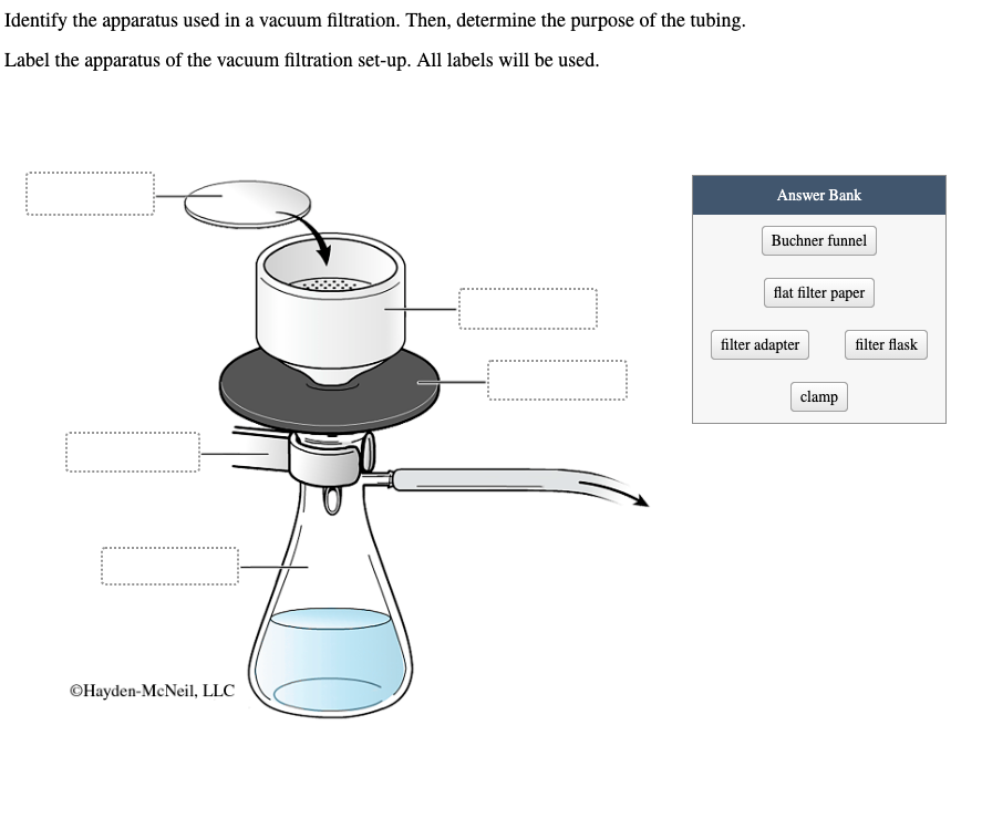 Identify the apparatus used in a vacuum filtration. Then, determine the purpose of the tubing.
Label the apparatus of the vacuum filtration set-up. All labels will be used.
ⒸHayden-McNeil, LLC
Answer Bank
Buchner funnel
flat filter paper
filter adapter
clamp
filter flask