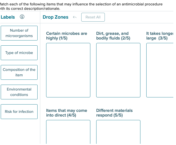 latch each of the following items that may influence the selection of an antimicrobial procedure
with its correct description/rationale.
Labels
Drop Zones
Reset All
Number of
microorganisms
Certain microbes are
highly (1/5)
Dirt, grease, and
bodily fluids (2/5)
It takes longe
large (3/5)
Type of microbe
Composition of the
item
Environmental
conditions
Risk for infection
Items that may come
into direct (4/5)
Different materials
respond (5/5)