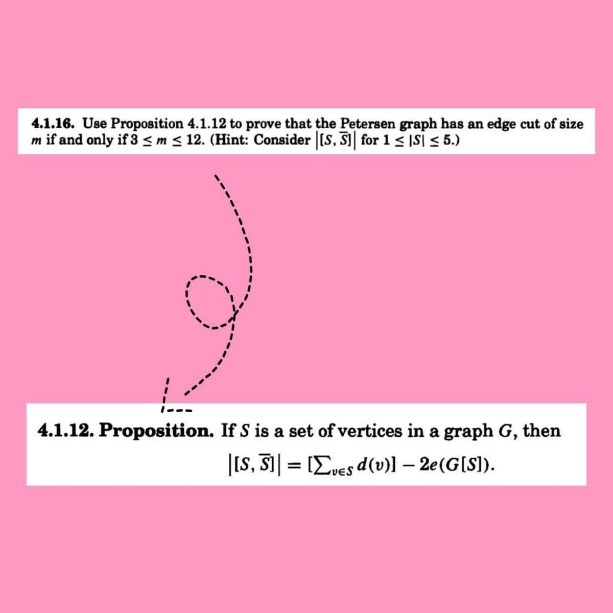 4.1.16. Use Proposition 4.1.12 to prove that the Petersen graph has an edge cut of size
m if and only if 3 ≤ m ≤ 12. (Hint: Consider |[S, 5] for 1 ≤ IS ≤ 5.)
4.1.12. Proposition. If S is a set of vertices in a graph G, then
|[S, S] = [Σves d(v)] — 2e(G[S]).