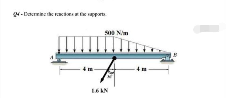 Q4 - Determine the reactions at the supports.
4 m
500 N/m
30
1.6 kN
4 m
B