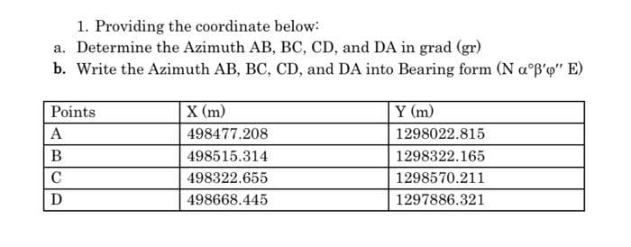 1. Providing the coordinate below:
a. Determine the Azimuth AB, BC, CD, and DA in grad (gr)
b. Write the Azimuth AB, BC, CD, and DA into Bearing form (N a°B'p" E)
Points
X (m)
Y (m)
A
498477.208
1298022.815
В
498515.314
1298322.165
C
498322.655
1298570.211
D
498668.445
1297886.321
