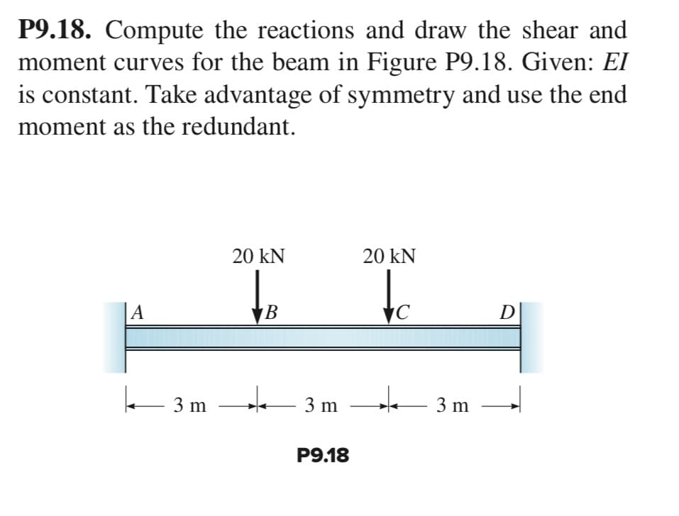 P9.18. Compute the reactions and draw the shear and
moment curves for the beam in Figure P9.18. Given: El
is constant. Take advantage of symmetry and use the end
moment as the redundant.
|A
|—–— 3 m
20 KN
B
3m
P9.18
20 kN
C
3m
D