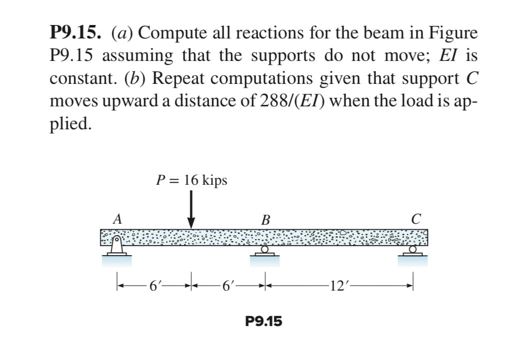 P9.15. (a) Compute all reactions for the beam in Figure
P9.15 assuming that the supports do not move; El is
constant. (b) Repeat computations given that support C
moves upward a distance of 288/(EI) when the load is ap-
plied.
P = 16 kips
-6²
B
P9.15
-12'-