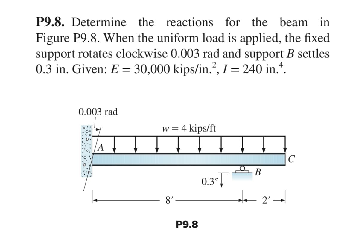 P9.8. Determine the reactions for the beam in
Figure P9.8. When the uniform load is applied, the fixed
support rotates clockwise 0.003 rad and support B settles
0.3 in. Given: E = 30,000 kips/in.², I = 240 in.4.
0.003 rad
A
W = 4 kips/ft
8'
P9.8
0.3"
B
+2+
C