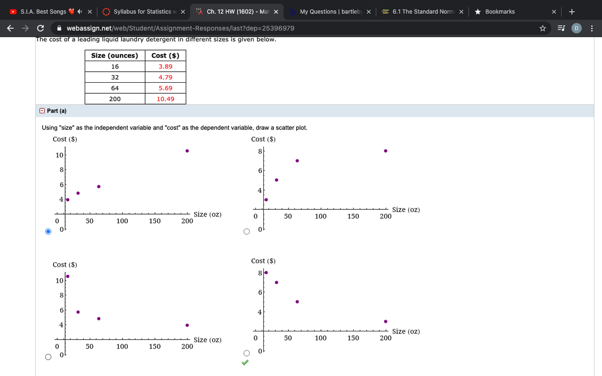 O S.I.A. Best Songs V x
O
Syllabus for Statistics w x
* Ch. 12 HW (1602) - Mat x
My Questions | bartleby x
= 6.1 The Standard Norm x
* Bookmarks
A webassign.net/web/Student/Assignment-Responses/last?dep=25396979
D
The cost of a leading liquid laundry detergent in different sizes is given below.
Size (ounces)
Cost ($)
16
3.89
32
4.79
64
5.69
200
10.49
O Part (a)
Using "size" as the independent variable and "cost" as the dependent variable, draw a scatter plot.
Cost ($)
Cost ($)
8
10
8
6
6
4
4
Size (oz)
200
Size (oz)
200
50
100
150
50
100
150
Cost ($)
Cost ($)
8.
10아
6.
8
6
4
4
Size (oz)
200
50
100
150
Şize (oz)
200
50
100
150
