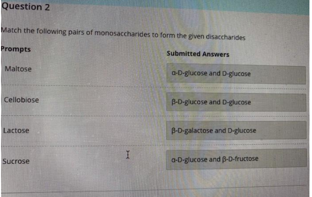 Question 2
Match the following pairs of monosaccharides to form the given disaccharides
Prompts
Submitted Answers
Maltose
a-D-glucose and D-glucose
Cellobiose
B-D-glucose and D-glucose
Lactose
B-D-galactose and D-glucose
Sucrose
a-D-glucose and B-D-fructose
