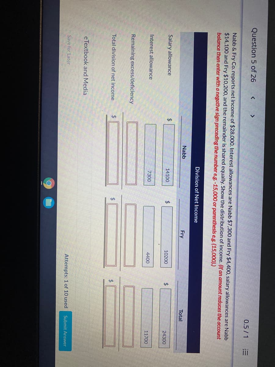 Question 5 of 26
0.5/ 1
Nabb & Fry Co. reports net income of $28,000. Interest allowances are Nabb $7,300 and Fry $4,400, salary allowances are Nabb
$14,100 and Fry $10,200, and the remainder is shared equally. Show the distribution of income. (If an amount reduces the account
balance then enter with a negative sign preceding the number e.g. -15,000 or parenthesls e.g. (15,000).)
Division of Net Income
Nabb
Fry
Total
Salary allowance
24
14100
2$
10200
2$
24300
Interest allowance
7300
4400
11700
Remaining excess/deficiency
Total division of net income
24
2$
2$
eTextbook and Media
Save for Later
Attempts: 1 of 10 used
Submit Answer
