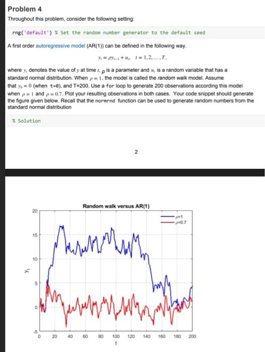 Problem 4
Throughout this problem, consider the following setting:
rng('default') % Set the random number generator to the default seed
A first order autoregressive model (AR(1)) can be defined in the following way.
y= Py.- + u. 1= 1,2.T.
where y, denotes the value of y at time r, p is a parameter and u, is a random variable that has a
standard normal distribution. When p= 1, the model is called the random walk model. Assume
that y, = 0 (when t=), and T=200. Use a for loop to generate 200 observations according this model
when p=1 and p= 0.7. Plot your resulting observations in both cases. Your code snippet should generate
the figure given below. Recall that the normrnd function can be used to generate random numbers from the
standard normal distribution
* Solution
2
Random walk versus AR(1)
p0.7
15
10
20
40
60
80
100
120
140
160
180
200
