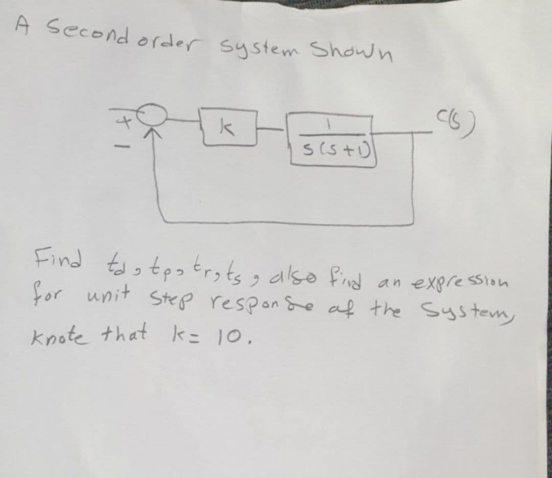 A Second order system Shown
Find tootpo
otrsts g also frind
for unit Step respon Se af the Systenm
an expression
knote that k= 10.
