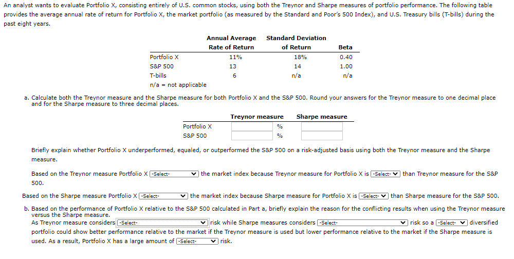 An analyst wants to evaluate Portfolio X, consisting entirely of U.S. common stocks, using both the Treynor and Sharpe measures of portfolio performance. The following table
provides the average annual rate of return for Portfolio X, the market portfolio (as measured by the Standard and Poor's 500 Index), and U.S. Treasury bills (T-bills) during the
past eight years.
Annual Average Standard Deviation
Rate of Return
of Return
Beta
Portfolio X
11%
18%
0.40
S&P 500
13
14
1.00
T-bills
6
n/a
n/a
n/a = not applicable
a. Calculate both the Treynor measure and the Sharpe measure for both Portfolio X and the S&P 500. Round your answers for the Treynor measure to one decimal place
and for the Sharpe measure to three decimal places.
Treynor measure
Sharpe measure
Portfolio X
S&P 500
%
Briefly explain whether Portfolio X underperformed, equaled, or outperformed the S&P 500 on a risk-adjusted basis using both the Treynor measure and the Sharpe
measure.
Based on the Treynor measure Portfolio X-Select-
v V
| the market index because Treynor measure for Portfolio X is Select-
| than Treynor measure for the S&P
500.
Based on the Sharpe measure Portfolio X -Select-
v the market index because Sharpe measure for Portfolio X is -Select- V than Sharpe measure for the S&P 500.
b. Based on the performance of Portfolio X relative to the S&P 500 calculated in Part a, briefly explain the reason for the conflicting results when using the Treynor measure
versus the Sharpe measure.
As Treynor measure considers -Select-
Vrisk while Sharpe measures considers -Select-
v risk so a -Select- v diversified
portfolio could show better performance relative to the market if the Treynor measure is used but lower performance relative to the market if the Sharpe measure is
used. As a result, Portfolio X has a large amount of -Select-
v risk.
