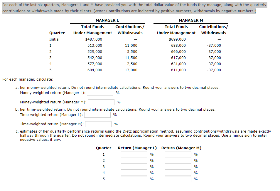 For each of the last six quarters, Managers L and M have provided you with the total dollar value of the funds they manage, along with the quarterly
contributions or withdrawals made by their clients. (Note: Contributions are indicated by positive numbers, withdrawals by negative numbers.)
MANAGER L
MANAGER M
Total Funds
Contributions/
Total Funds
Contributions/
Quarter
Under Management withdrawals
Under Management
Withdrawals
Initial
$487,000
$699,000
1
513,000
11,000
688,000
-37,000
529,000
5,500
666,000
-37,000
542,000
11,500
617,000
-37,000
4
577,000
2,500
631,000
-37,000
5
604,000
17,000
611,000
-37,000
For each manager, calculate:
a. her money-weighted return. Do not round intermediate calculations. Round your answers to two decimal places.
Money-weighted return (Manager L):
%
Money-weighted return (Manager M):
%
b. her time-weighted return. Do not round intermediate calculations. Round your answers to two decimal places.
Time-weighted return (Manager L):
%
Time-weighted return (Manager M):
%
c. estimates of her quarterly performance returns using the Dietz approximation method, assuming contributions/withdrawals are made exactly
halfway through the quarter. Do not round intermediate calculations. Round your answers to two decimal places. Use a minus sign to enter
negative values, if any.
Quarter
Return (Manager L) Return (Manager M)
1
%
%
%
3
%
4
%
%
5
%
%
