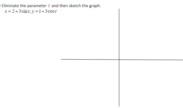 Eliminate the parameter t and then sketch the graph.
1+3 cost
x 2+3sinr, y
