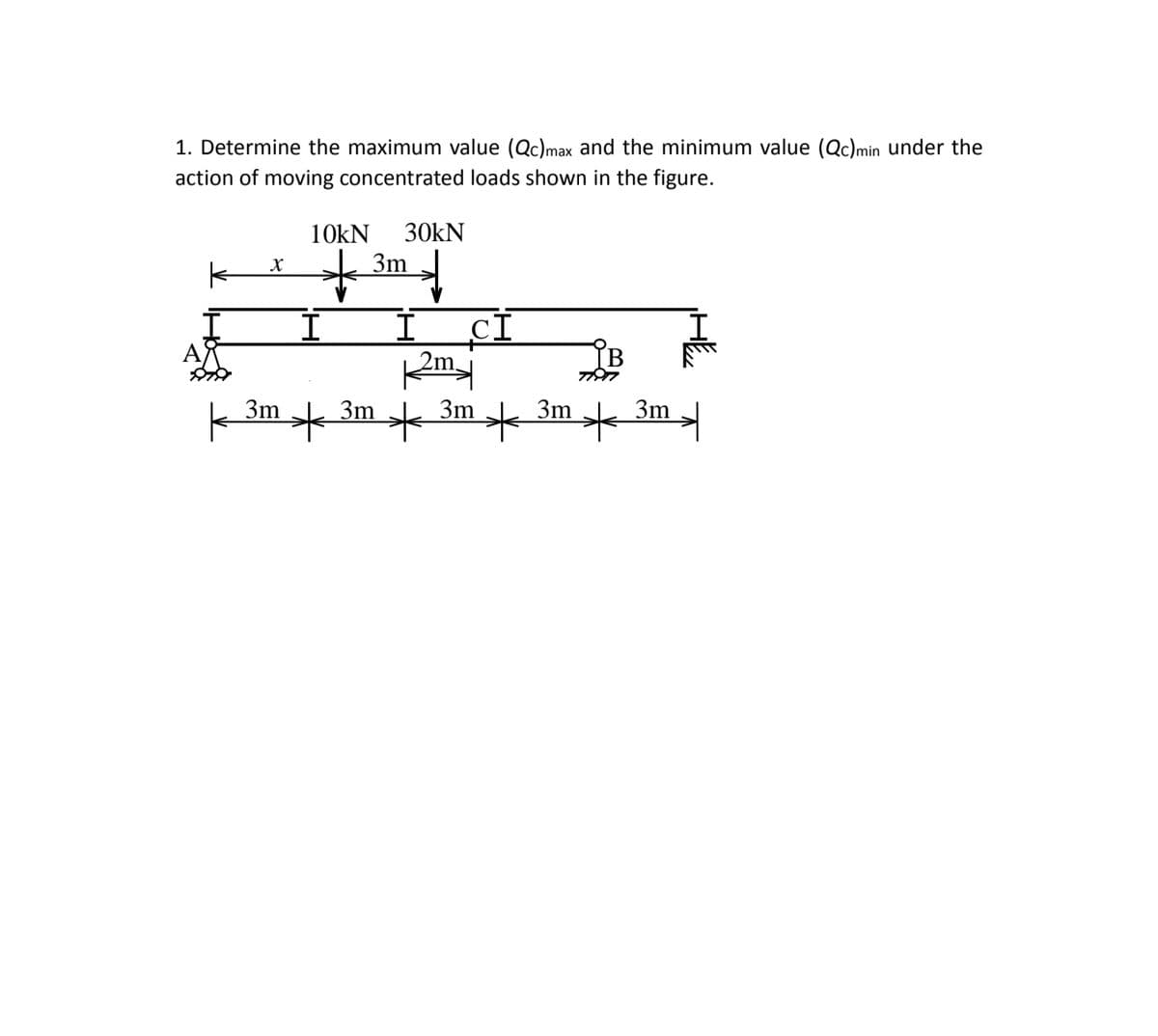 1. Determine the maximum value (Qc)max and the minimum value (Qc)min under the
action of moving concentrated loads shown in the figure.
10kN
30kN
3m
CI
3m
to
3m
3m
3m
to
3m
