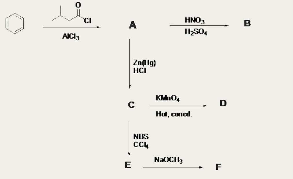 CI
HNO3
A
HS04
AICI3
Zn(Hg)
HCI
KMn04
D
Hot, concd.
NBS
CC4
NaOCH3
E
F
