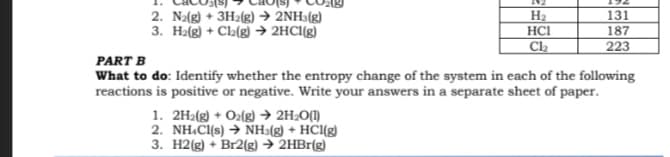 H2
131
2. N2(g) + 3H2(g) → 2NH3(g)
3. Ha(g) + Clh(g) → 2HCI(g)
HCI
Cla
187
223
PART B
What to do: Identify whether the entropy change of the system in each of the following
reactions is positive or negative. Write your answers in a separate sheet of paper.
1. 2H2(g) + Oz(g) → 2H2O(1)
2. NH.Cl(s) → NH:(g) + HCl(g)
3. H2(g) + Br2(g) → 2HB1(g)
