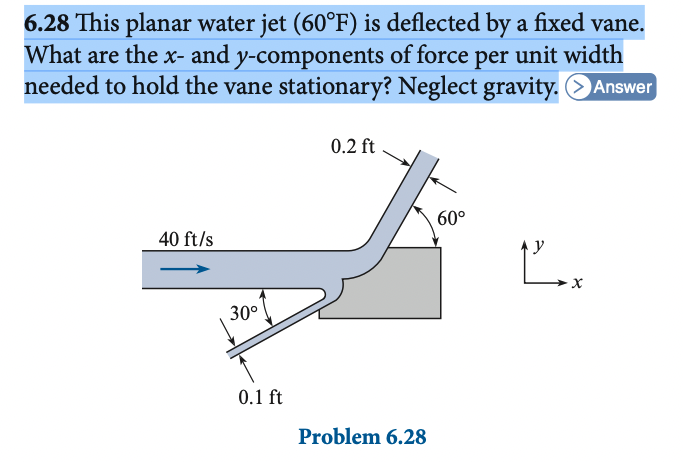 6.28 This planar water jet (60°F) is deflected by a fixed vane.
What are the x- and y-components of force per unit width
needed to hold the vane stationary? Neglect gravity. Answer
40 ft/s
30°
0.1 ft
0.2 ft
Problem 6.28
60°
y
Ľ.