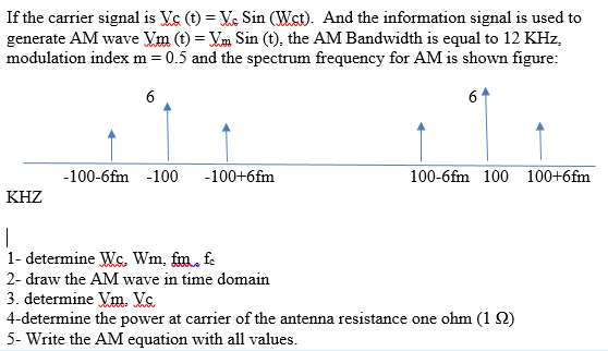 If the carrier signal is Vc (t) = Ve Sin (Wst). And the information signal is used to
generate AM wave Vm (t) = Vm Sin (t), the AM Bandwidth is equal to 12 KHz,
modulation index m = 0.5 and the spectrum frequency for AM is shown figure:
6
6
-100-6fm -100
-100+6fm
100-6fm 100 100+6fm
KHZ
|
1- determine Wc. Wm, fm, fe
2- draw the AM wave in time domain
3. determine Vm. Vc.
4-determine the power at carrier of the antenna resistance one ohm (1 Q)
5- Write the AM equation with all values.
