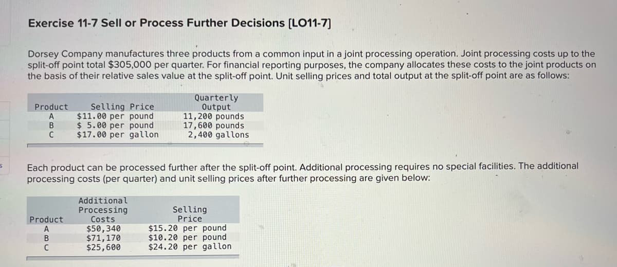 Exercise 11-7 Sell or Process Further Decisions [LO11-7]
Dorsey Company manufactures three products from a common input in a joint processing operation. Joint processing costs up to the
split-off point total $305,000 per quarter. For financial reporting purposes, the company allocates these costs to the joint products on
the basis of their relative sales value at the split-off point. Unit selling prices and total output at the split-off point are as follows:
Quarterly
Output
Product
A
Selling Price
$11.00 per pound
$5.00 per pound
$17.00 per gallon
B
11,200 pounds
17,600 pounds
2,400 gallons
C
Each product can be processed further after the split-off point. Additional processing requires no special facilities. The additional
processing costs (per quarter) and unit selling prices after further processing are given below:
Additional
Processing
Costs
Selling
Price
Product
$15.20 per pound
$50,340
$71,170
$25,600
$10.20 per pound
$24.20 per gallon
ABC