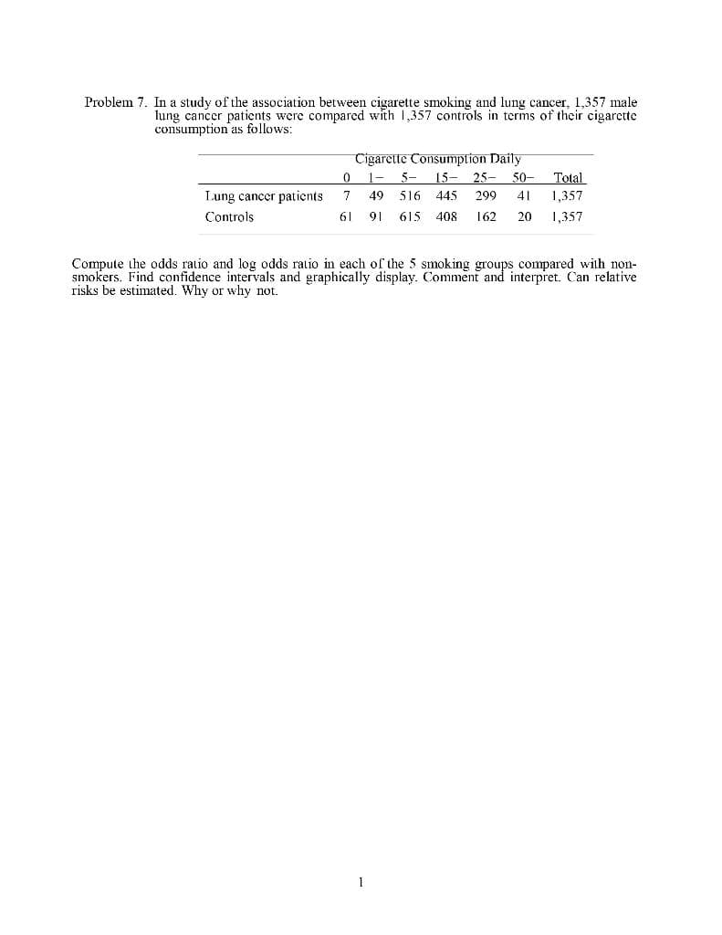 Problem 7. In a study of the association between cigarette smoking and lung cancer, 1,357 male
lung cancer patients were compared with 1,357 controls in terms of their cigarette
consumption as follows:
Cigarette Consumption Daily
15- 25-
1-
5-
50-
Total
1,357
Lung cancer patients
7
49 516 445
299
41
Controls
61
91
615 408
162
20
1,357
Compute the odds ratio and log odds ratio in each of the 5 smoking groups compared with non-
smokers. Find confidence intervals and graphically display. Comment and interpret. Can relative
risks be estimated. Why or why not.
1
