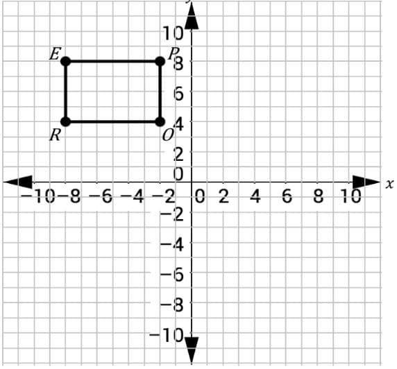 10
E
6.
R
2
0.
F10-8-6-4-2 0 2 4 6 8 10
-2
-4
-6
-8
-10
