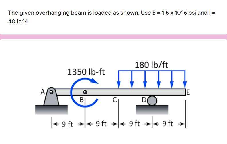 The given overhanging beam is loaded as shown. Use E = 1.5 x 10^6 psi and I =
40 in^4
180 Ib/ft
1350 Ib-ft
A
6에
+ 9 ft + 9 ft
te 9 ft 9 ft
