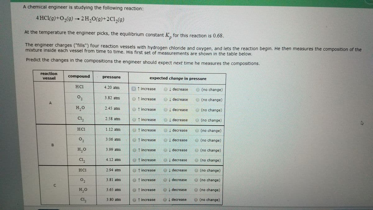 A chemical engineer is studying the following reaction:
4 HCl(g)+O,(g)2H,0(g)+2Cl,(g)
At the temperature the engineer picks, the equilibrium constant K, for this reaction is 0.68.
d.
The engineer charges ("fills") four reaction vessels with hydrogen chloride and oxygen, and lets the reaction begin. He then measures the composition of the
mixture inside each vessel from time to time. His first set of measurements are shown in the table below.
Predict the changes in the compositions the engineer should expect next time he measures the compositions.
reaction
vessel
compound
pressure
expected change in pressure
HCI
4.20 atm
1 increase
I decrease
(no change)
3.82 atm
1 increase
OI decrease
(no change)
H,0
2.45 atm
01 increase
01 decrease
(no change)
Cl,
2.58 atm
1 increase
0I decrease
O (no change)
HC1
1.12 atm
1 increase
décrease
(no change)
3.06 atm
1 increase
0I decrease
(no change)
H,0
3.99 atm
0 1 increase
decrease
(no change).
Cl,
4.12 atm
O1 increase
decrease
(no change)
HC1
2.94 atm
t increase
Idecrease
(no change)
3.81 atm
O 1 increase
0I decrease
O (no change)
H,0
3.65 atm
OT increase
0I decrease
O (no change)
Cl,
3.80 atm
OT increase
0I decrease
O (no change)
