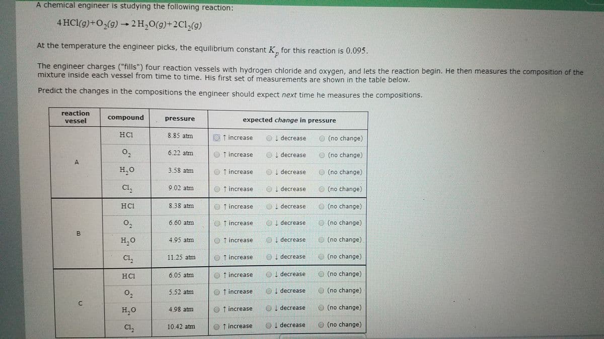 A chemical engineer is studying the following reaction:
4 HCl(g)+O2(g) 2H,0(g)+2Cl,(g)
At the temperature the engineer picks, the equilibrium constant K, for this reaction is 0.095.
The engineer charges ("fills") four reaction vessels with hydrogen chloride and oxygen, and lets the reaction begin. He then measures the composition of the
mixture inside each vessel from time to time. His first set of measurements are shown in the table below.
Predict the changes in the compositions the engineer should expect next time he measures the compositions.
reaction
vessel
compound
expected change in pressure
pressure
HC1
8.85 atm
T increase
OI decrease
O (no change)
2.
6.22 atm
↑ increase
OI decrease
(no change)
A
H,0
3.58 atm
↑ increase
Ol decrease
O (no change)
Cl,
9 02 atm
O T increase
Ol decrease
O (no change)
HC1
8.38 atm
1 increase
O decrease
O (no change)
6.60 atm
1 increase
0 decrease
O (no change)
B.
H,O
4.95 atm
Tincrease
0I decrease
O (no change)
Cl,
11.25 atm
T increase
OI decrease
(no change)
HCI
6.05 atm
40 1increase
I decrease
O (no change)
5.52 atm
O1 increase
0I decrease
O (no change)
H,O
4.98 atm
1 increase
OI decrease
O (no change)
Cl,
10.42 atm
O1 increase
O Į decrease
O (no change)
