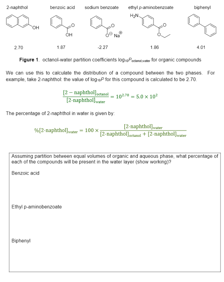 2-naphthol
benzoic acid
sodium benzoate
ethyl p-aminobenzoate
biphenyl
H2N.
Na
2.70
1.87
-2.27
1.86
4.01
Figure 1. octanol-water partition coefficients log1,Poctanol water for organic compounds
We can use this to calculate the distribution of a compound between the two phases. For
example, take 2-naphthol: the value of log 10P for this compound is calculated to be 2.70.
[2 – naphthol]octanol
[2-naphthol]water
102.70 = 5.0 × 10²
The percentage of 2-naphthol in water is given by:
[2-naphthol]water
[2-naphthol]octanol + [2-naphthol]water
%[2-naphthol],water = 100 x
Assuming partition between equal volumes of organic and aqueous phase, what percentage of
each of the compounds will be present in the water layer (show working)?
Benzoic acid
Ethyl p-aminobenzoate
Biphenyl
