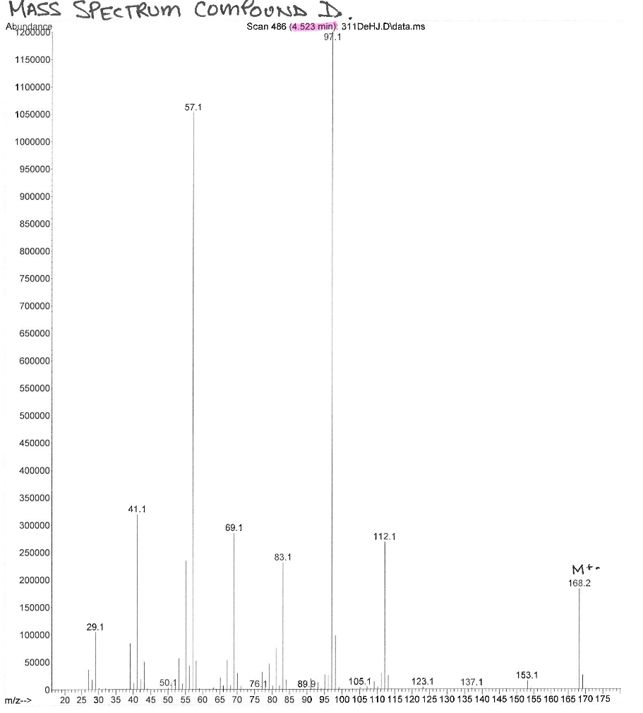 MASS SPECTRUM ComfoUND D
Scan 486 (4.523 min): 311 DEHJ.Didata.ms
97.1
1150000
1100000
57.1
1050000
1000000
950000
900000
850000
800000
750000
700000
650000
600000
550000
500000
450000
400000
350000
41,1
300000
69.1
112.1
250000
83.1
Mt.
200000
168.2
150000
29.1
100000
50000
153.1
105.1
123.1
137.1
m/z-->
20 25 30 35 40 45 50 55 60 65 70 75 80 85 90 95 100 105 110 115 120 125 130 135 140 145 150 155 160 165 170 175
