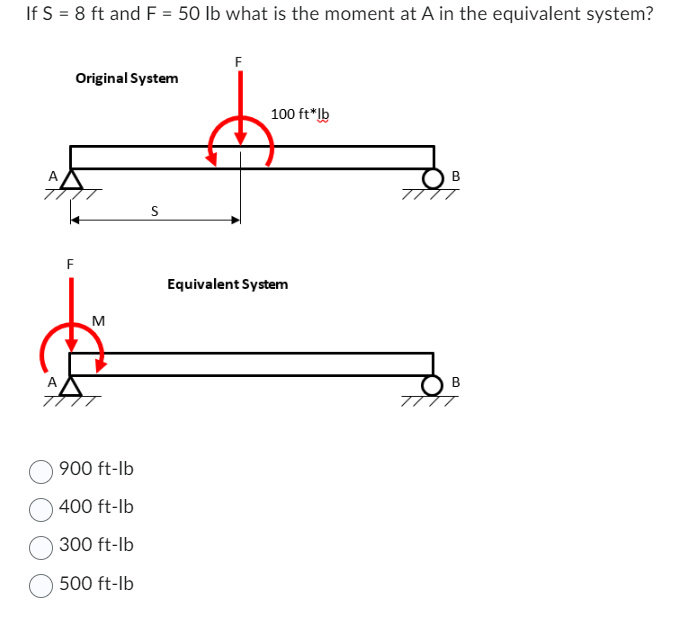 If S = 8 ft and F = 50 lb what is the moment at A in the equivalent system?
Original System
F
M
900 ft-lb
400 ft-lb
300 ft-lb
500 ft-lb
S
F
100 ft*lb
Equivalent System
B
TIT
B