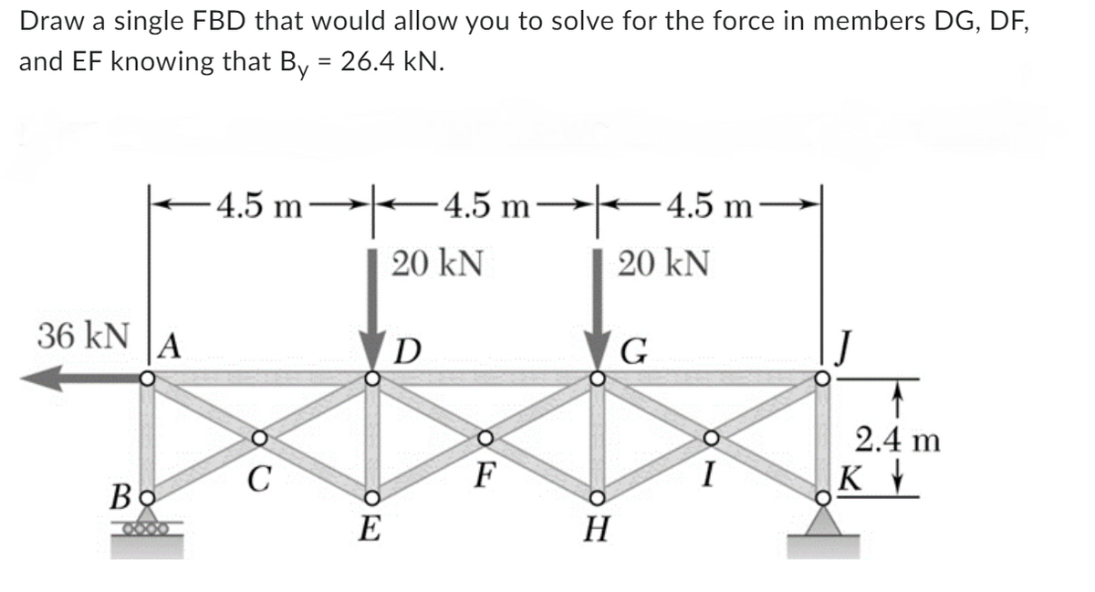 Draw a single FBD that would allow you to solve for the force in members DG, DF,
and EF knowing that By = 26.4 kN.
36 kN A
Во
4.5 m
C
E
4.5 m 4.5 m
20 KN
20 KN
D
KE
F
H
G
I
2.4 m
K