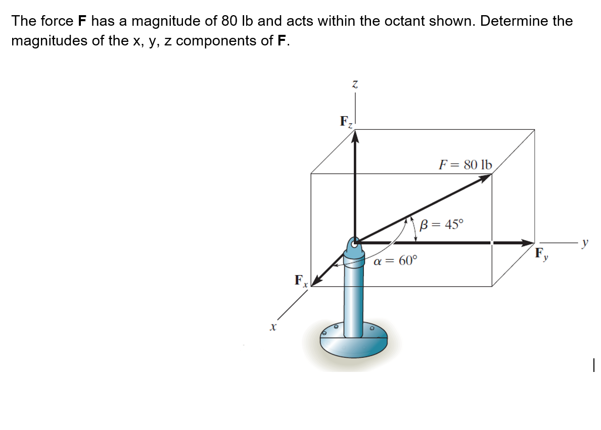 The force F has a magnitude of 80 lb and acts within the octant shown. Determine the
magnitudes
of the x, y, z components of F.
X
F.
F
Z
α = 60°
F = 80 lb
B = 45°
F₁
y
y
1