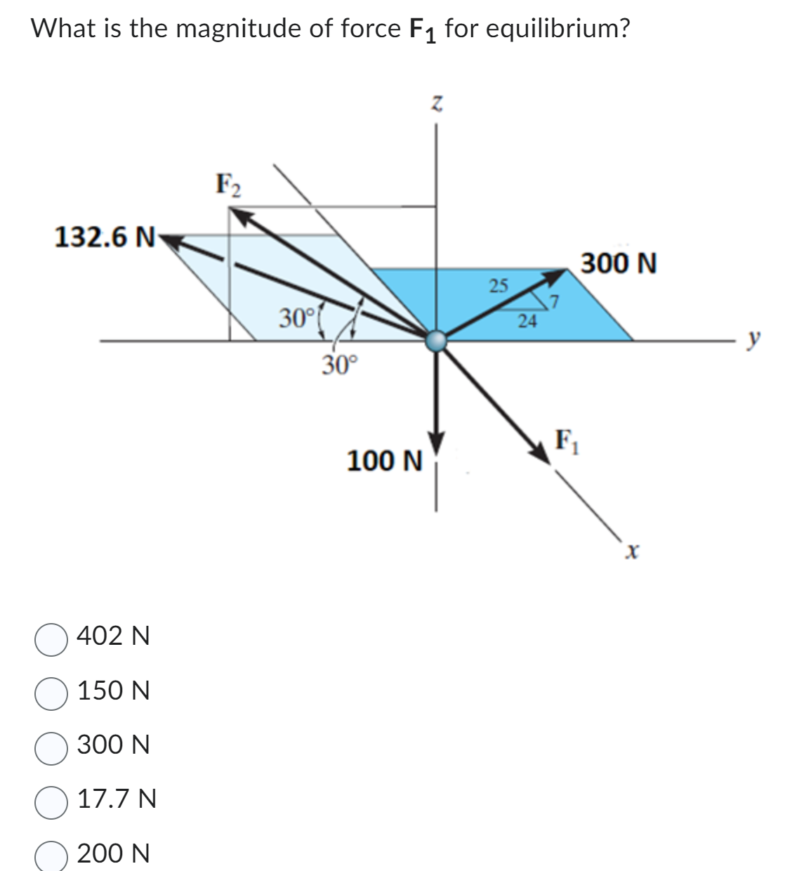 What is the magnitude of force F₁ for equilibrium?
132.6 N
402 N
150 N
300 N
17.7 N
200 N
F2
30°f
30°
100 N
Z
25
24
F₁
300 N
y